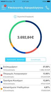 Best private bank in cyprus 22 february 2021. Eurobank Ergaleio Gia To Aforologhto Mesw E Banking Nea Moneyonline