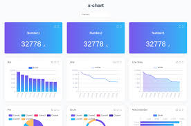 x chart made with vue js