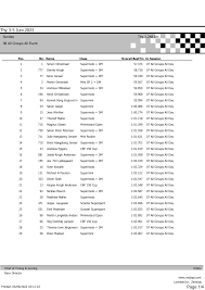 Thy 3-5 Juni 2022 Page 1/4