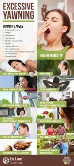 The vagus nerve is located in your neck, chest and intestines. Your Excessive Yawning Could Be Hiding Startling Health Conditions