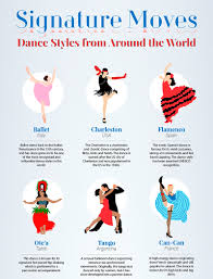 The dance parent 101 team has you covered with simple explanations of every dance style your child might come across with some added information on how that type of dance is beneficial for your child. Dance Styles From Around The World