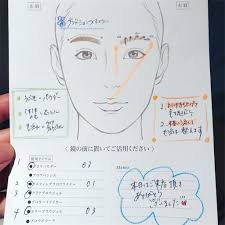 念願の眉毛サロン アナスタシアでキリッと眉に変身 眼鏡婦人のlet It Goな日々