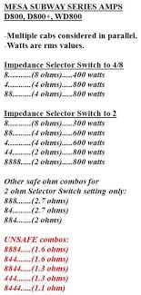 Mesa D 800 Impedance Question Talkbass Com
