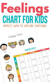 Find deals on chart of emotions in educational toys on amazon. Feelings Chart For Kids