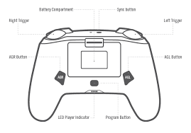 In general, a nintendo switch controller that won't turn on permanently is rare, unless there's hardware failure such as a dead battery or a broken component. Enhanced Wired Controller For Nintendo Switch Overview Setup Powera