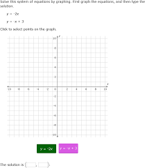 These questions pertain to linear equation graphs. Ixl Solve Systems Of Linear Inequalities By Graphing Algebra 2 Practice