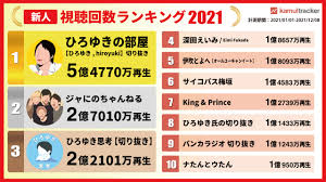 ジャニーズ 掲示板 ぶどう