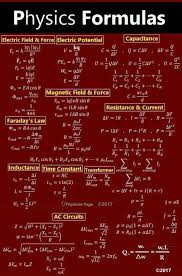 Tabel Calcule Electronice Physics Formulas Physics Math Methods