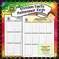 division facts chart color and b w by teacherresources2go