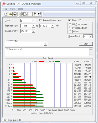Ssd Raid 0 Sf 2281 Degradation 8 Weeks Reading Writing Writing Anno 2070
