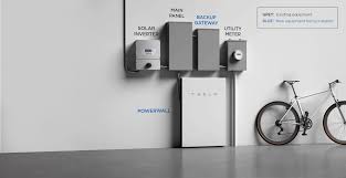 You can add additional powerwall units to your order to further lower your carbon footprint and to prepare your home for power outages. Tesla Powerwall 2 Everything You Need To Know Red Green And Blue