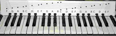 Piano Booster Users Help Wanted A Piano Keyboard Note
