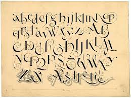 12/31/2020 · open the fonts icon by double clicking it. Aesthetic Text For Background And Links Please See Bibliodyssey Blogspot Com 2013 05 Zanerian Alphabe Lettering Lettering Alphabet Fonts Creative Lettering