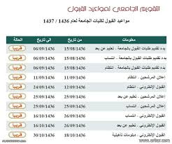 نسب قبول جامعه الملك عبدالعزيز. Ù‚Ø¨ÙˆÙ„ Ø¬Ø§Ù…Ø¹Ø© Ø§Ù„Ù…Ù„Ùƒ Ø¹Ø¨Ø¯Ø§Ù„Ø¹Ø²ÙŠØ² Jani Up