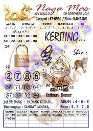 1 New Message Kode Syair Sydney 8 September 2020 Forum Syair Togel Hongkong Singapura Sydney