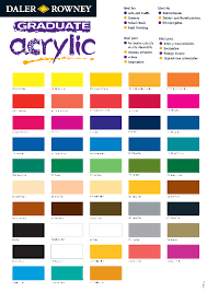 45 Abundant Oil Paints Colour Chart