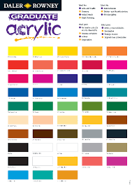 Mixing Paint Colors Online Charts Collection