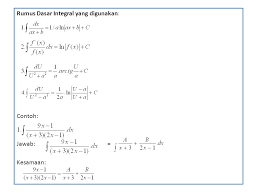 Integral tak tentu dari fungsi aljabar situs matematika dan fisika. Contoh Soal Integral Pecahan Dan Pembahasan Skuylahhu