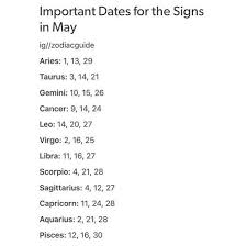How to date a virgo man 1. Astrology On Twitter Important Dates For The Signs In May