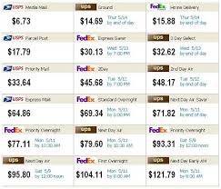 Fedex One Rate Box Sizes Fedex Free Engine Image For Ups