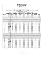 Sholat, salah satu tiang agama. Https Mufti Sabah Gov My Images Laman Utama Zon Waktu Solat Zon2 Bahagian Sandakan Barat Pdf