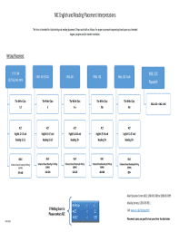 Fillable Online Nic English And Reading Placement