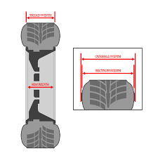 Tire Width