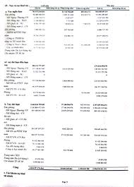 Báo cáo quý 3 tổng hợp