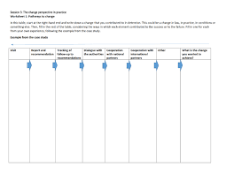 My expense tracker worksheet helps me to track my spendings and also helps me to prevent overspending (resulting in more savings). 2