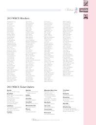 Maybe you would like to learn more about one of these? 2013 Wisconsin Breast Cancer Showhouse By Lifestyle Publishing Issuu