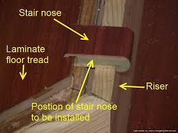 Installing Laminate On Angled Stairs Installing Laminate Flooring Stair Nosing Flooring For Stairs