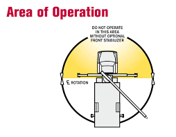 Terex Bt4792 Boom Truck Load Chart Range Chart