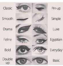 Macem2 Jenis Eyeliner Eyeliner