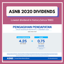 Check spelling or type a new query. Asnb Hashtag On Twitter