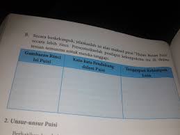 Hujan bulan juni pertama kali diterbitkan oleh grasindo tahun 1994 dan telah dicetak ulang beberapa kali. Hujan Bulan Junioleh Sapardi Djoko Damonotak Ada Yang Lebih Tabahdari Hujan Bulan Brainly Co Id