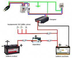Pin By Timur On Food Truck In 2020 Avto