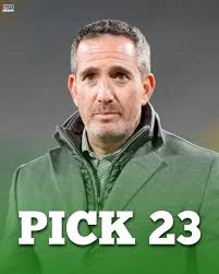 Let's welcome our new members: Share where you are from and why you love  the Eagles!! Also be sure to enter our raffle to win an auto graphed Jason  Kelce helmet below.