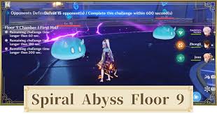 When using the entryway to the hyperbolic time chamber through the lookout on earth, one year inside the chamber is the equivalent to one day on the outside. Spiral Abyss Floor 9 2 2 Walkthrough Guide Enemies Recommended Team Genshin Impact Gamewith