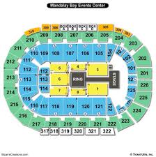 mandalay event center seating chart mandalay bay event