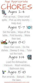 age appropriate kids chores broken down in simple terms