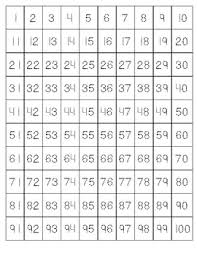 Check spelling or type a new query. Tracing Numbers 1 100 Worksheets Teaching Resources Tpt