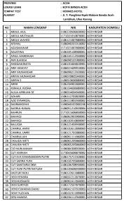 Menyusun rencana kerja pkh di wilayah dampingannya. Jadwal Lokasi Ujian Skb Psikotes Pendamping Sdm Pkh Kementerian Sosial Tipssehatcantik Com