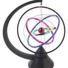 How To Make A Model Of The Uranium Atom Ehow Atom Model Atom Model Project Atom
