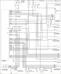 If you have a reverse cycle air conditioner, you reverse the freon flow in the winter. Ml Air Conditioner Wiring Diagrams Mercedes Benz Forum