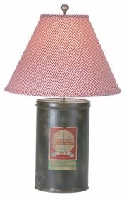 You can get a beautiful lighthouse base in 14 plus custom colors. Country Decorating Ideas Howstuffworks