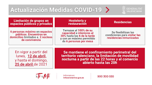 Adaptamos nuestra operativa para ofrecer una experiencia de vuelo seguro. Aktualisierung Der Covid 19 Massnahmen In Der Valencianischen Gemeinschaft Tourist Info Calpe