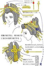 Traditional Japanese Hairstyles Google Search Japanese Hairstyle Japanese Traditional Traditional Hairstyle