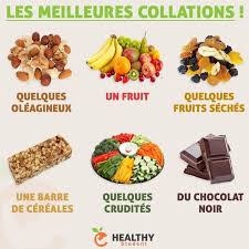 Voici Pour Moi Les 6 Meilleures Collations Saines A Prendre Lorsque Vous Allez Recettes Platsprincipa Alimentation Et Sante Calories Des Aliments Alimentation
