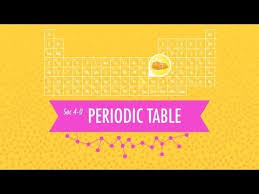 The Periodic Table Crash Course Chemistry 4