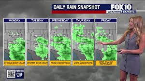 Severe storms, dust warnings, and rain chances hitting parts of Arizona